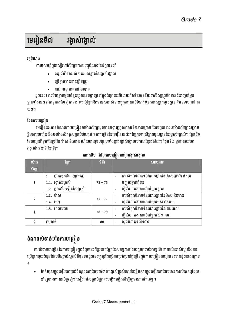 Book cover: គណិតវិទ្យា ថ្នាក់ទី៧ មេរៀនទី៧៖ រង្វាស់រង្វាល់ by ក្រសួងអប់រំ យុវជន និងកីឡា