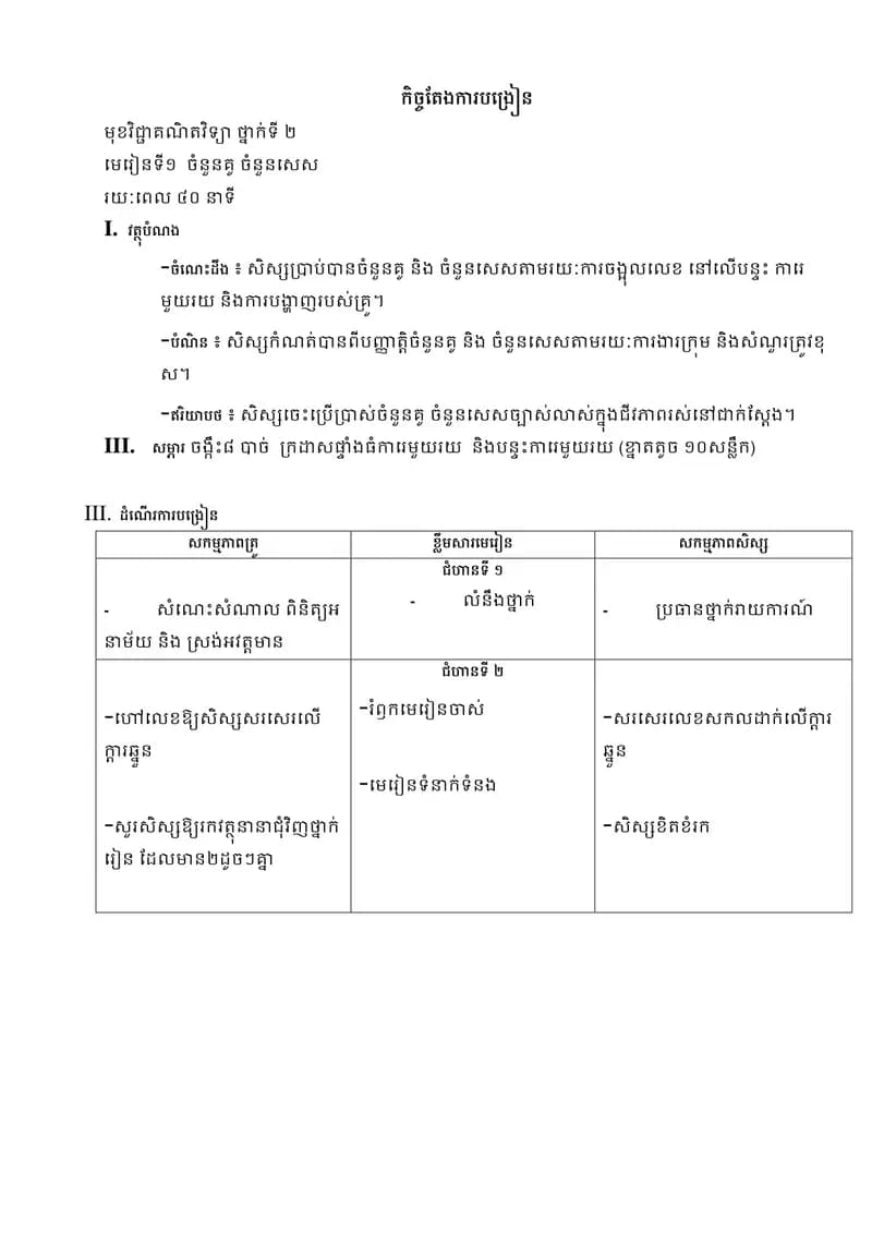 Book cover: កិច្ចតែងការបង្រៀន by ក្រសួងអប់រំ យុវជន និងកីឡា