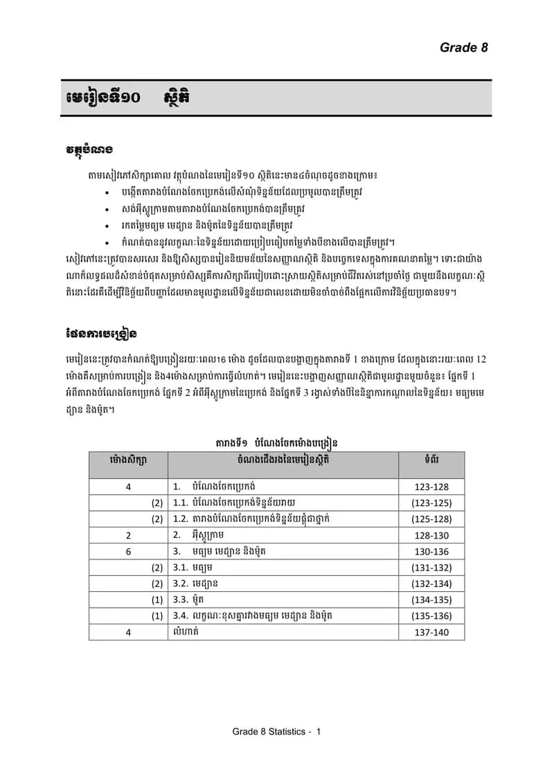 Book cover: គណិតវិទ្យា ថ្នាក់ទី៨ មេរៀនទី១០៖ ស្ថិតិ by ក្រសួងអប់រំ យុវជន និងកីឡា