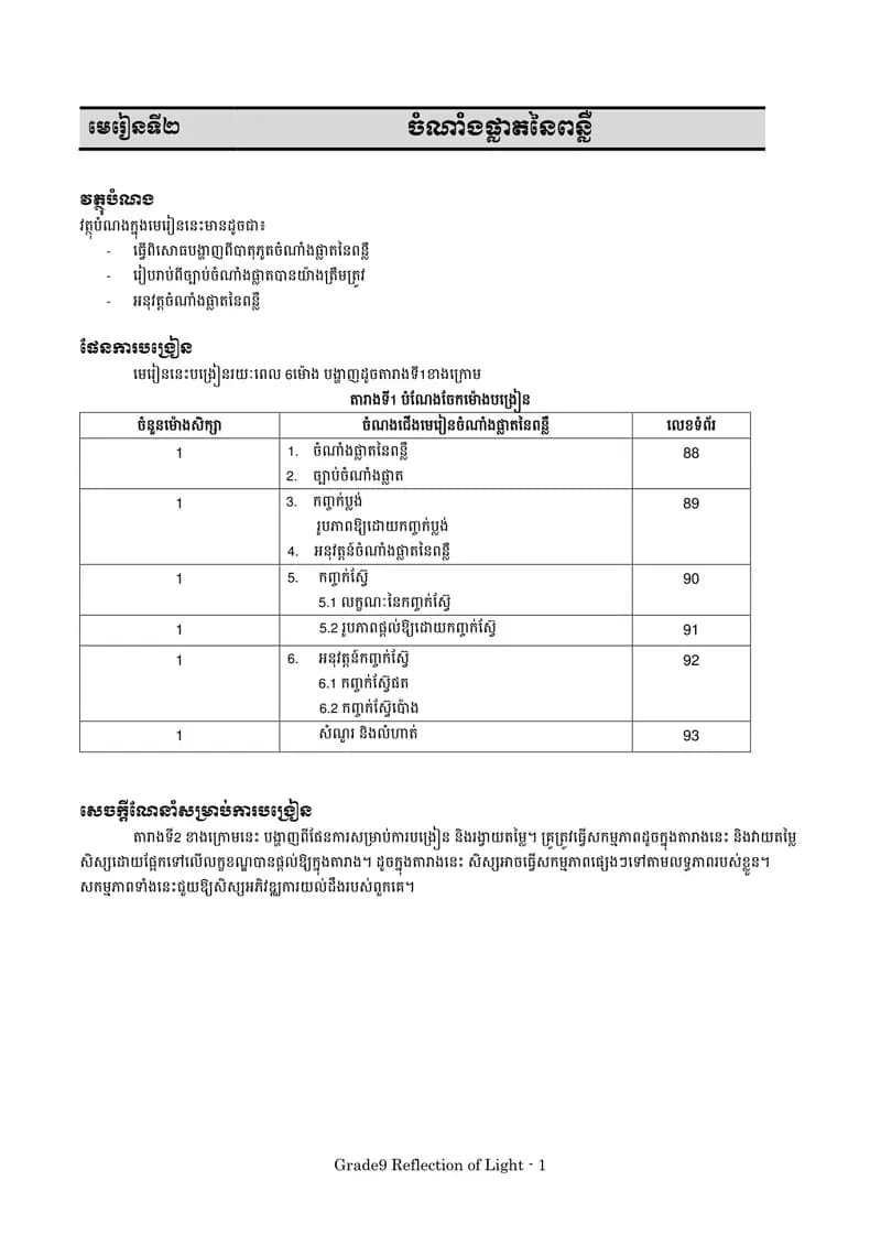 Book cover: រូបវិទ្យា ថ្នាក់ទី៩ មេរៀនទី២៖ ចំណាំងផ្លាតនៃពន្លឺ by ក្រសួងអប់រំ យុវជន និងកីឡា