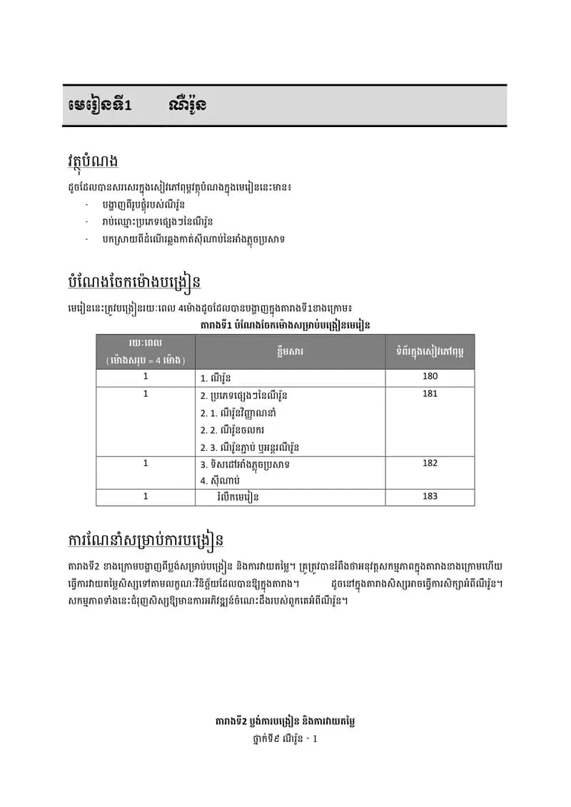 Book cover: ជីវវិទ្យា ថ្នាក់ទី៩ ជំពូកទី២ មេរៀនទី ១៖ ណឺរ៉ូន by ក្រសួងអប់រំ យុវជន និងកីឡា