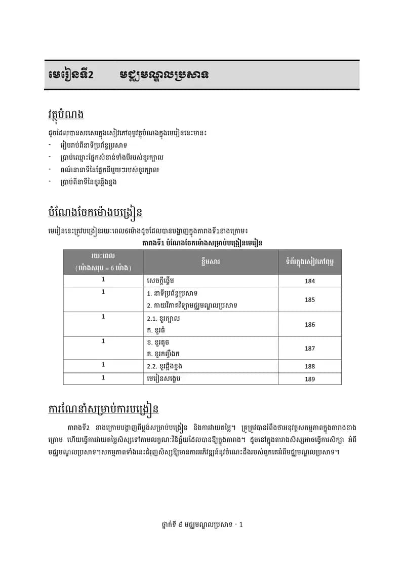 Book cover: ជីវវិទ្យា ថ្នាក់ទី៩ ជំពូកទី២ មេរៀនទី២៖ មជ្ឈមណ្ឌលប្រសាទ by ក្រសួងអប់រំ យុវជន និងកីឡា