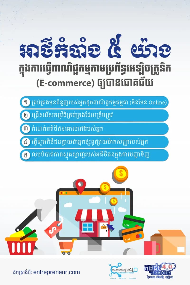 Book cover: អាថ៌កំបាំង ៥ យ៉ាង by នាយកដ្ឋានបច្ចេកវិទ្យាព័ត៌មាន