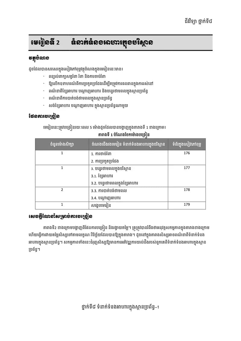 Book cover: ជីវវិទ្យា ថ្នាក់ទី៨ មេរៀនទី ២៖ ទំនាក់ទំនងអាហារក្នុងបរិស្ថាន by ក្រសួងអប់រំ យុវជន និងកីឡា