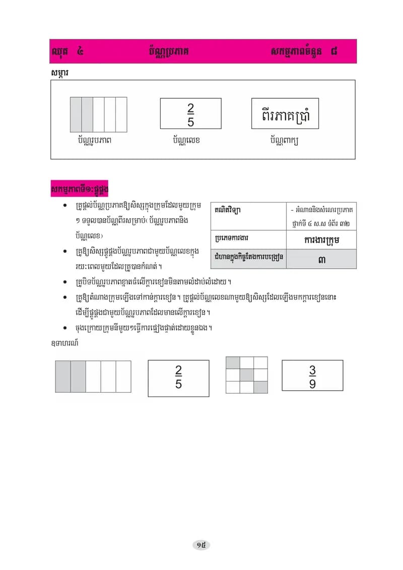 Book cover: វិធីសាស្រ្តប្រើប័ណ្ណតូចៗជាមួយកុមារ by ក្រសួងអប់រំ យុវជន និងកីឡា
