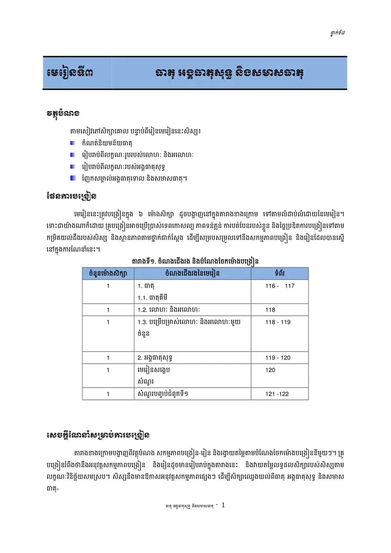 Book cover: គីមីវិទ្យា ថ្នាក់ទី៨ ជំពូកទី១ មេរៀនទី២៖ ធាតុ អង្គធាតុសុទ្ធ ន by ក្រសួងអប់រំ យុវជន និងកីឡា